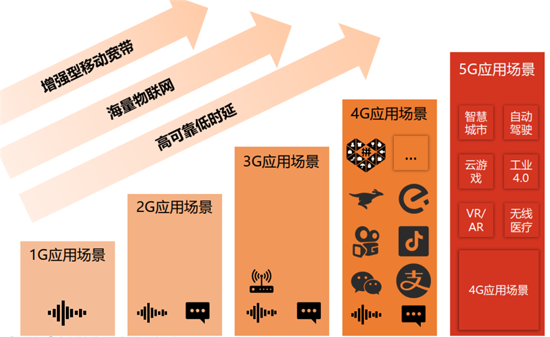 公司新闻 第339页