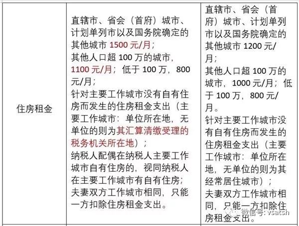 admin 第135页